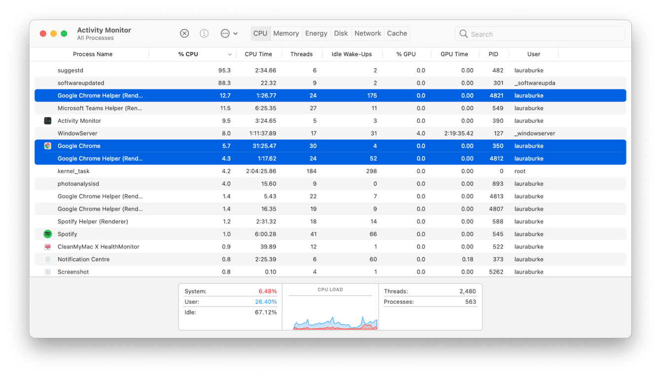 view cpu usage mac