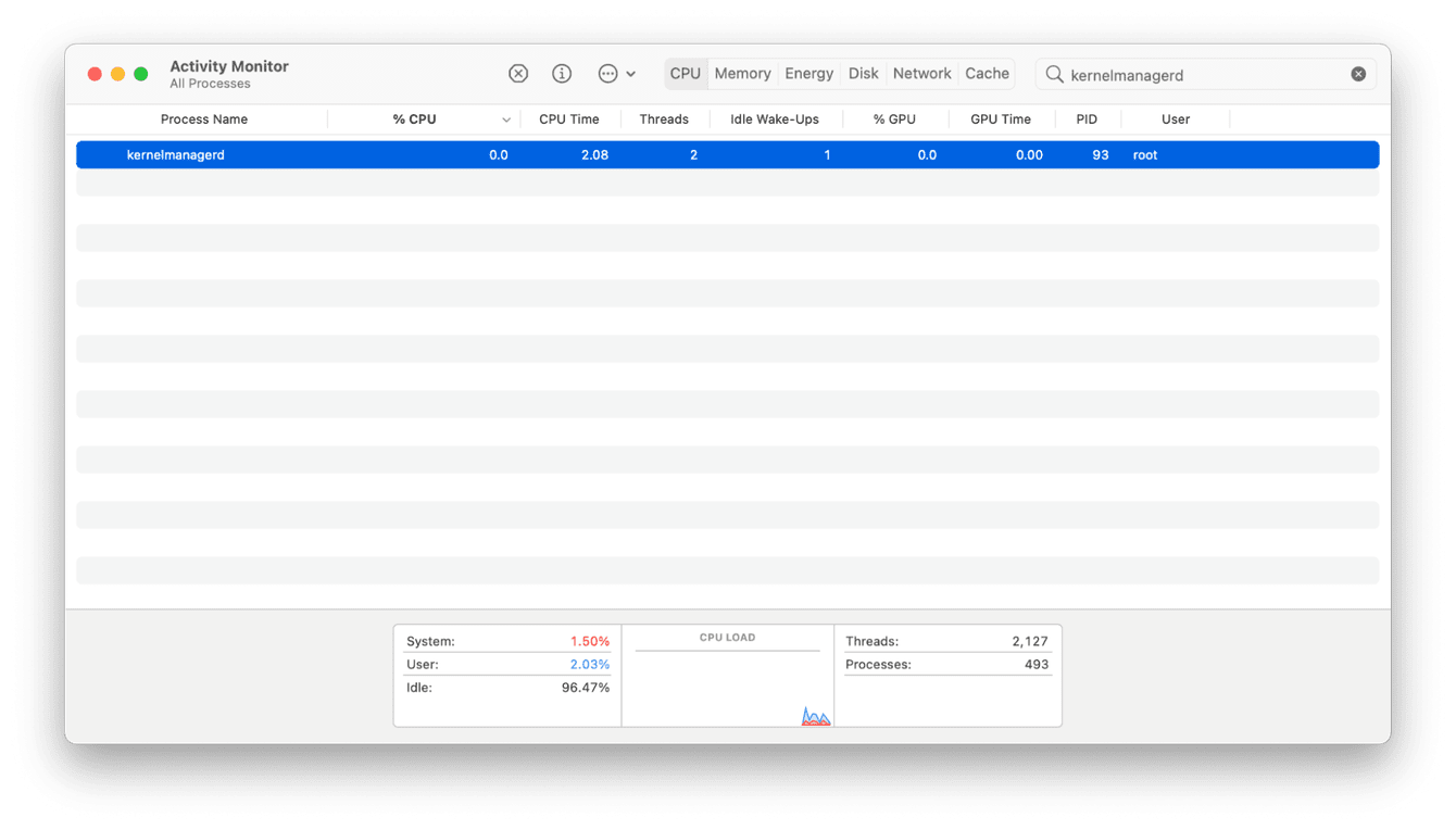 Activity monitor