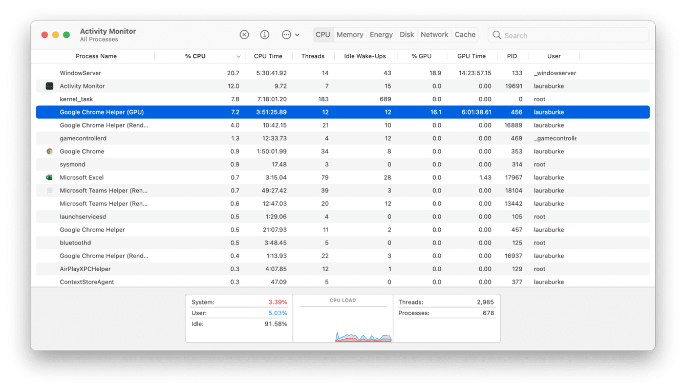 windows server on mac activity monitor