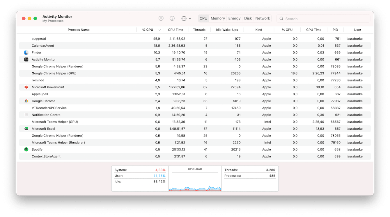 Menú del Monitor de actividad