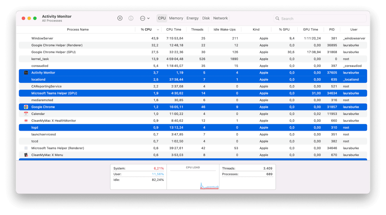 Activity Monitor on Mac