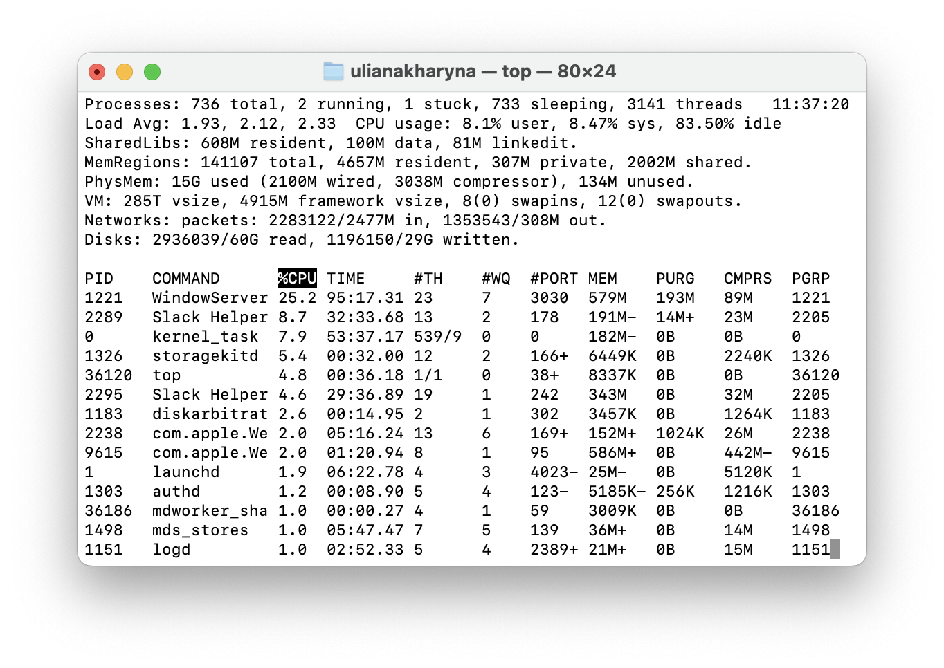 How to check cpu usage in Terminal