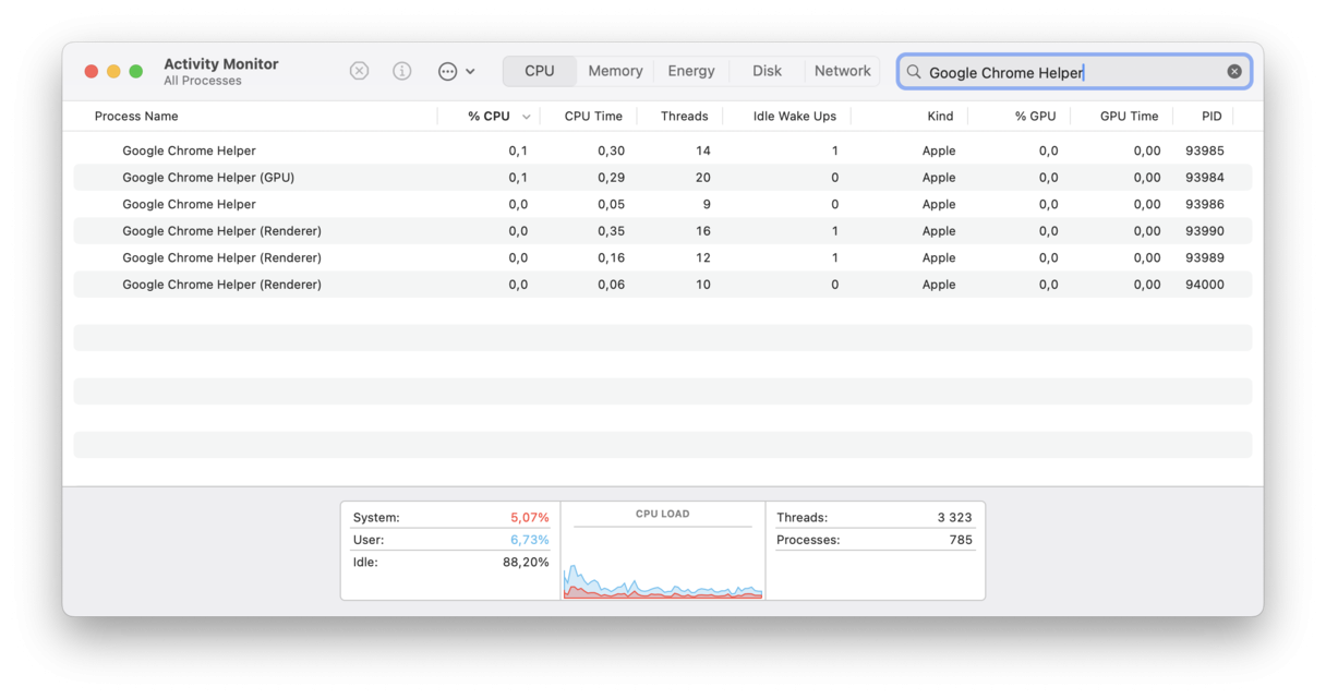 How to fix Google Chrome Helper high CPU usage on Mac