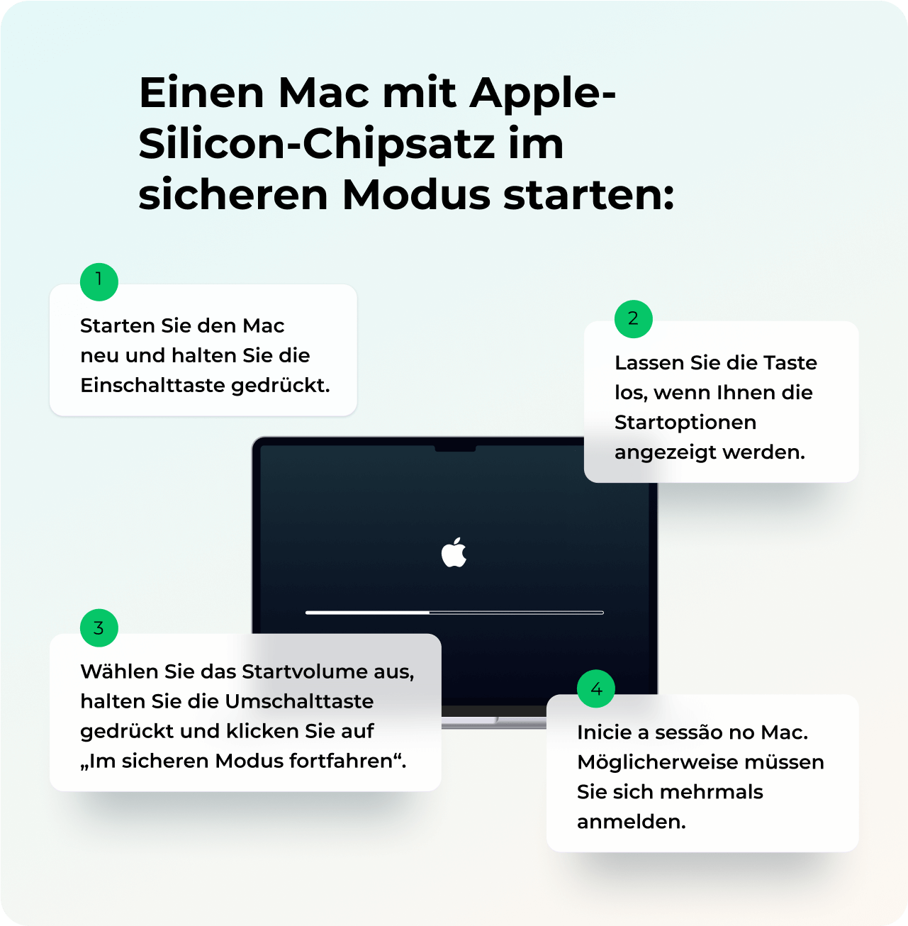 Sicherer Modus für Apple Silicon