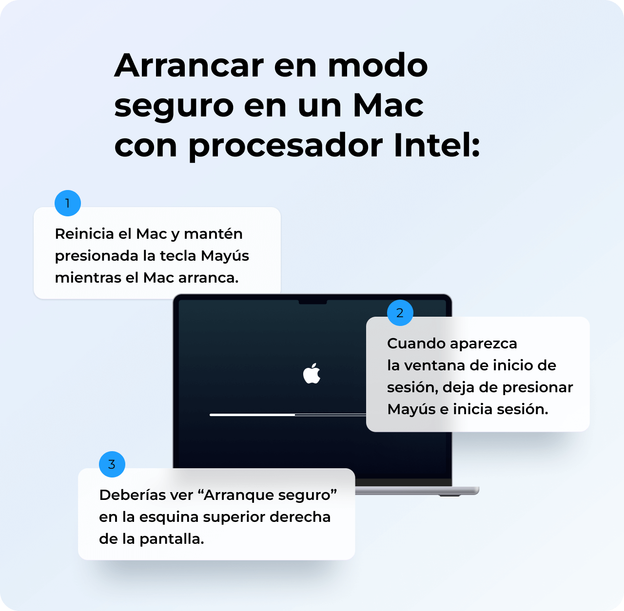 Modo seguro para Macs con procesador Intel