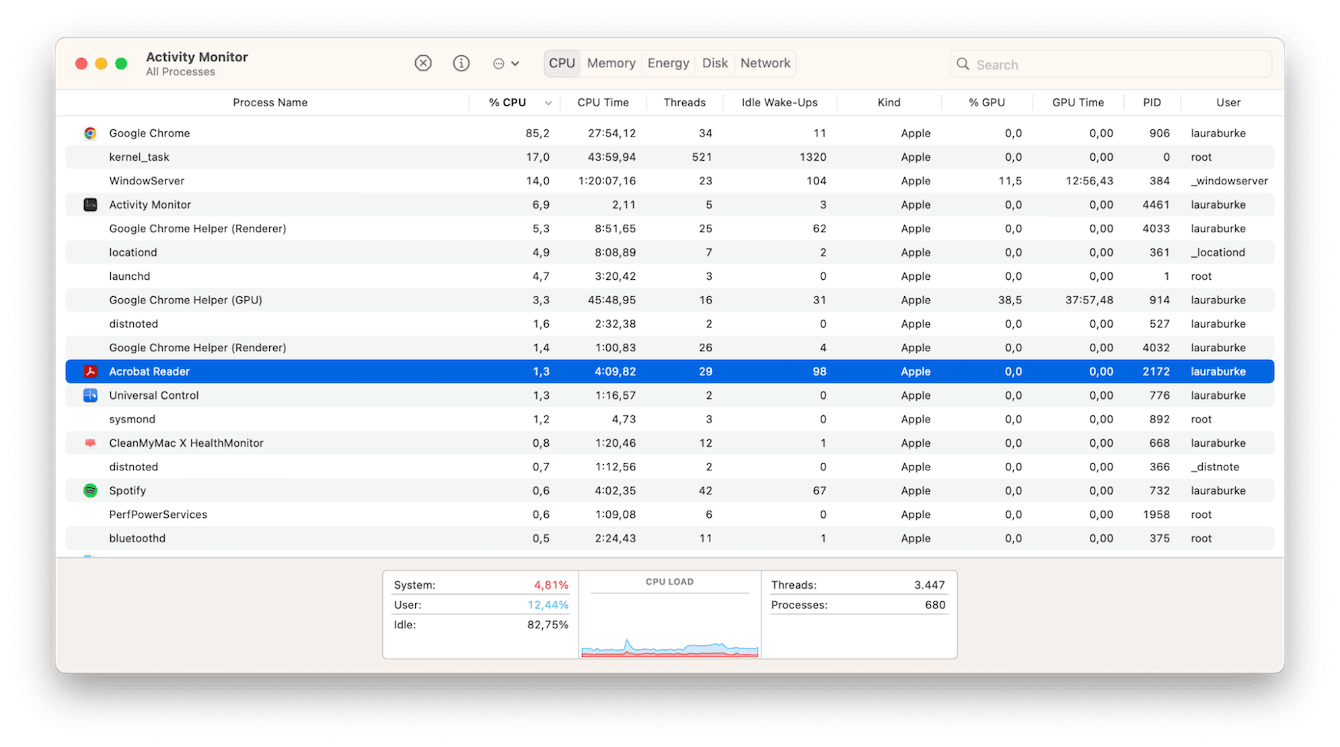 how to use Activity Monitor to check which applications are active