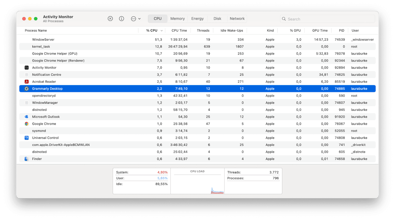 How to check Activity Monitor