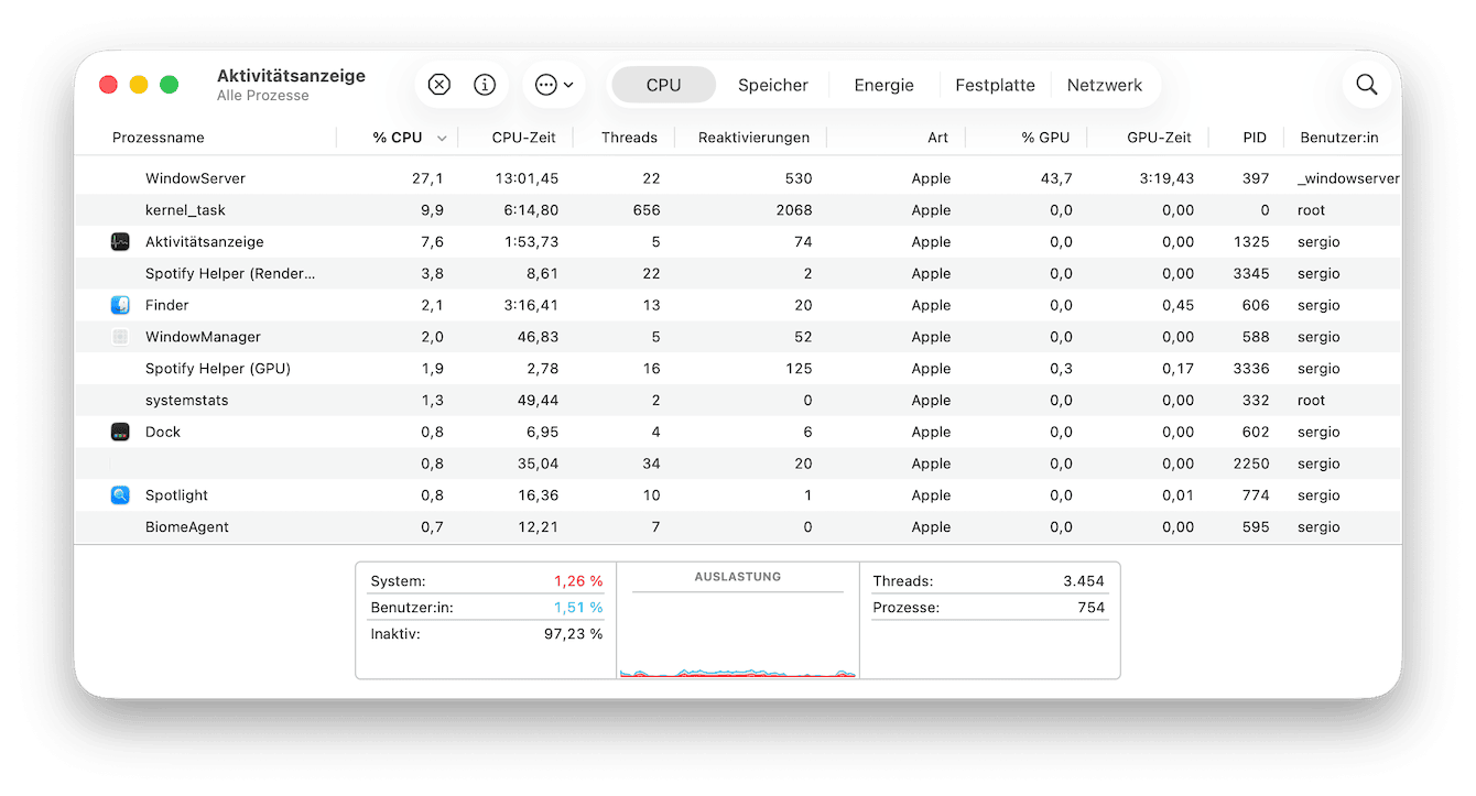 Analysieren Sie die CPU-Auslastung mit der Aktivitätsanzeige