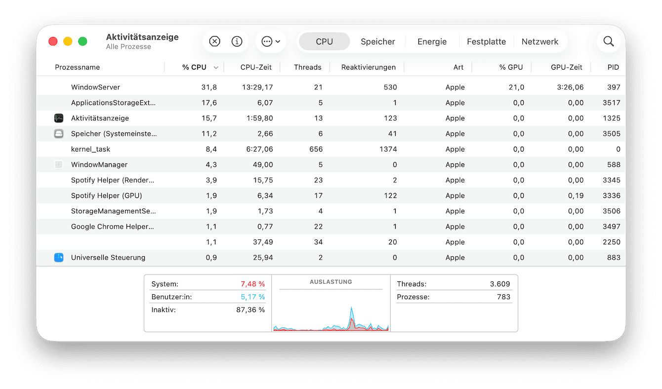 Beenden Sie ressourcenintensive Programme