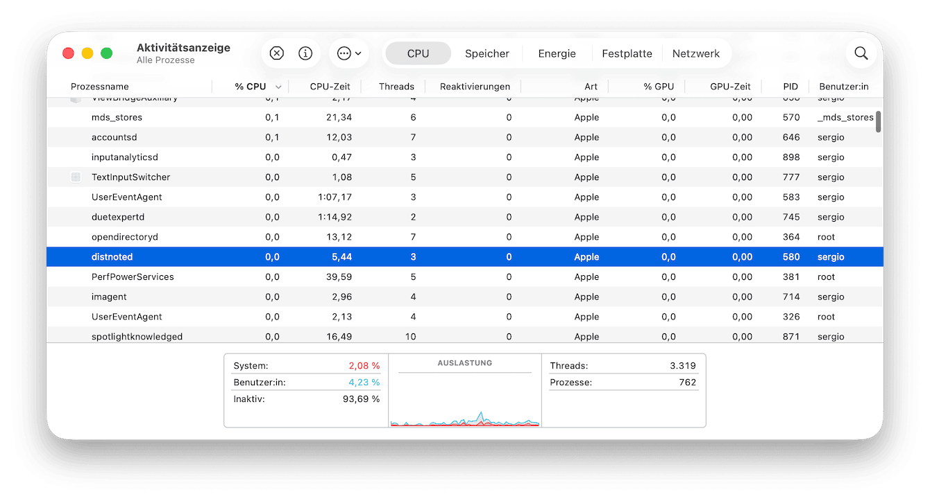 Beenden Sie verdächtige Aktivität