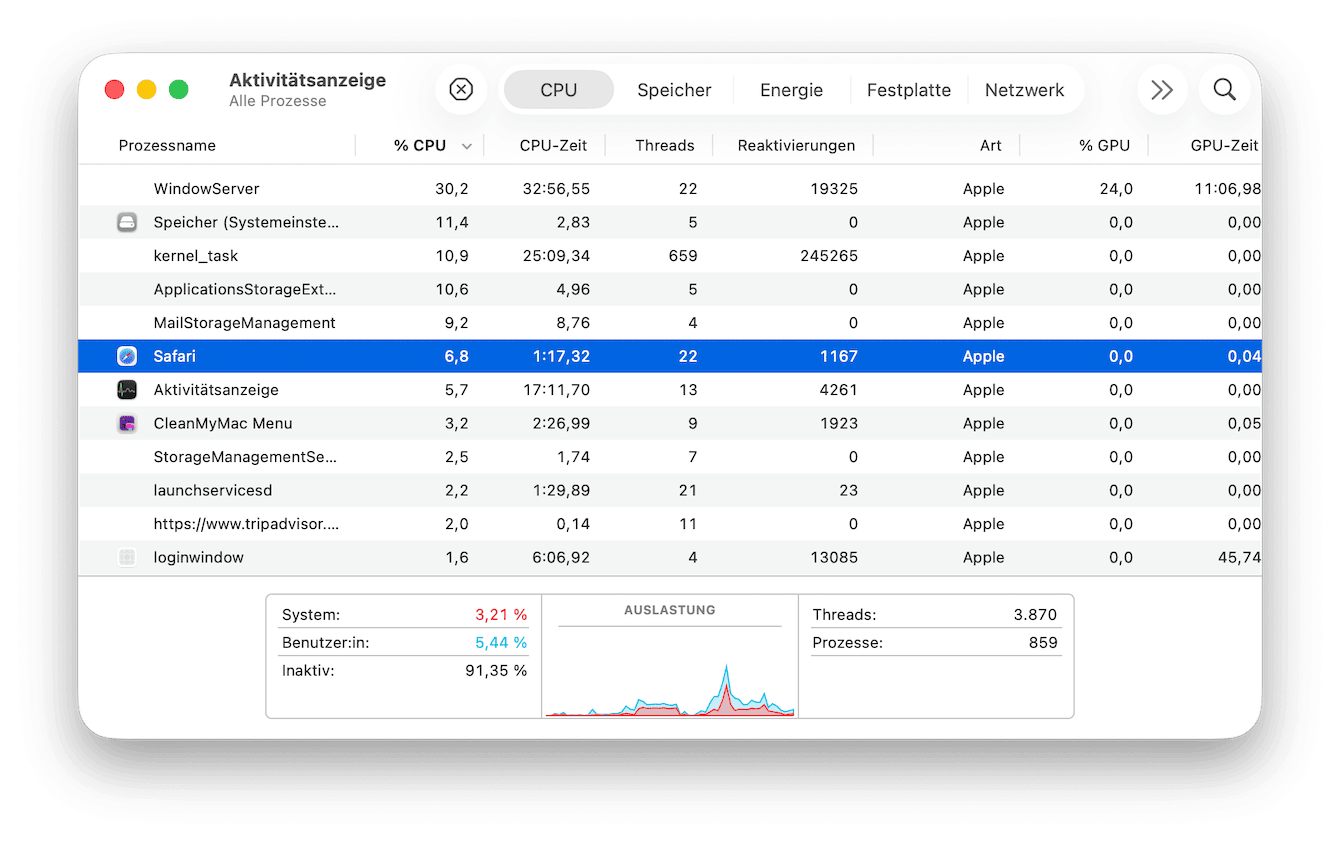Verwenden Sie die Aktivit&auml;tsanzeige, um Arbeitsspeicher freizugeben