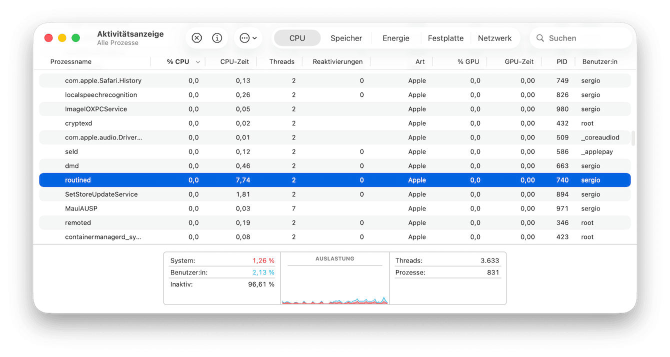 &Uuml;berpr&uuml;fen Sie die Aktivit&auml;tsanzeige