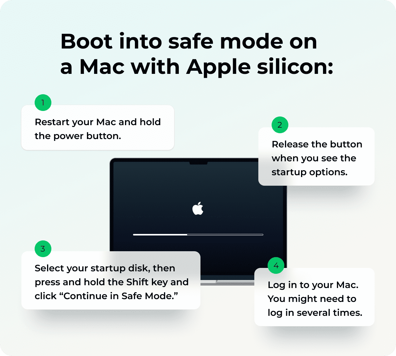 How to boot a Mac into safe mode