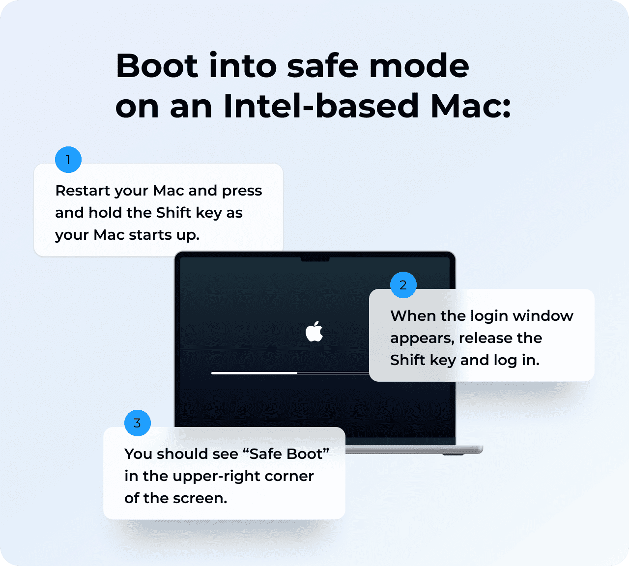 How to boot a Mac into safe mode