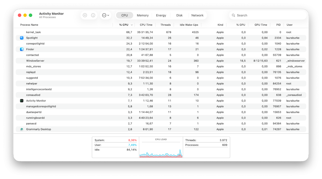 open Activity Monitor from your Applications