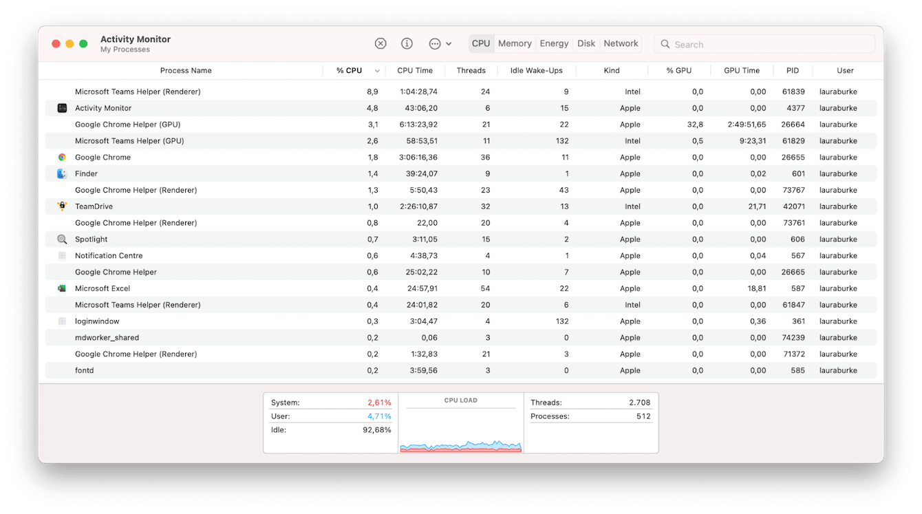 activity monitor menu