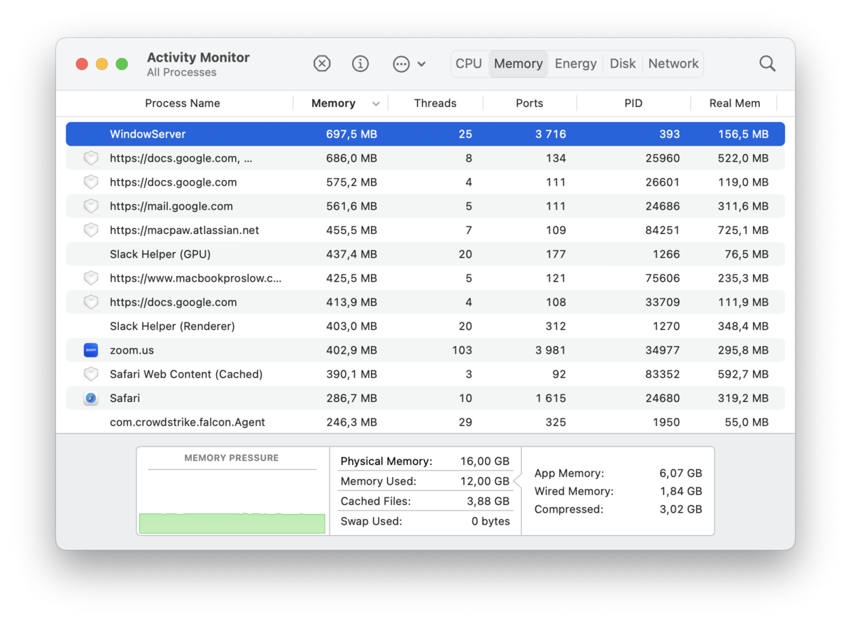 Activity Monitor