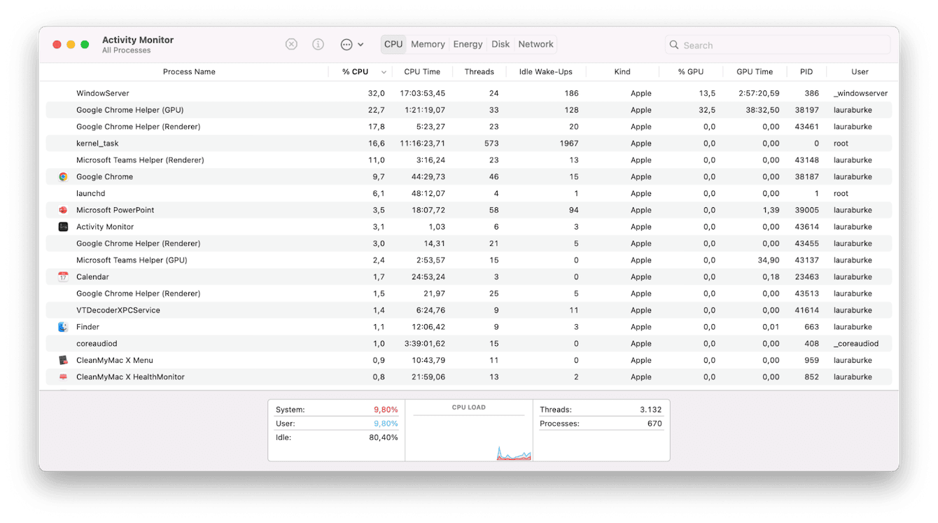 How to check Mac CPU usage in Activity Monitor