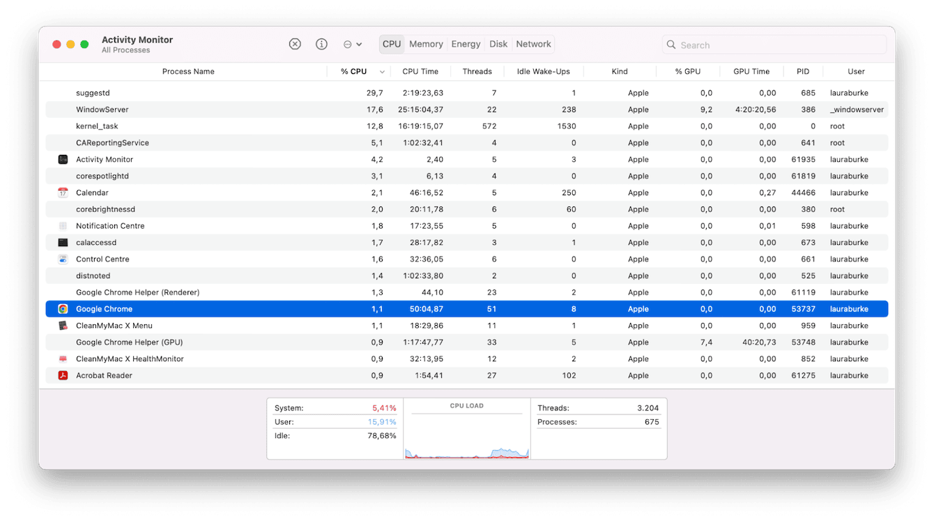 Activity Monitor