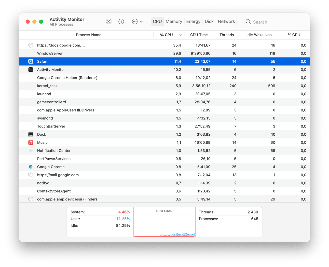 Mac activity monitor