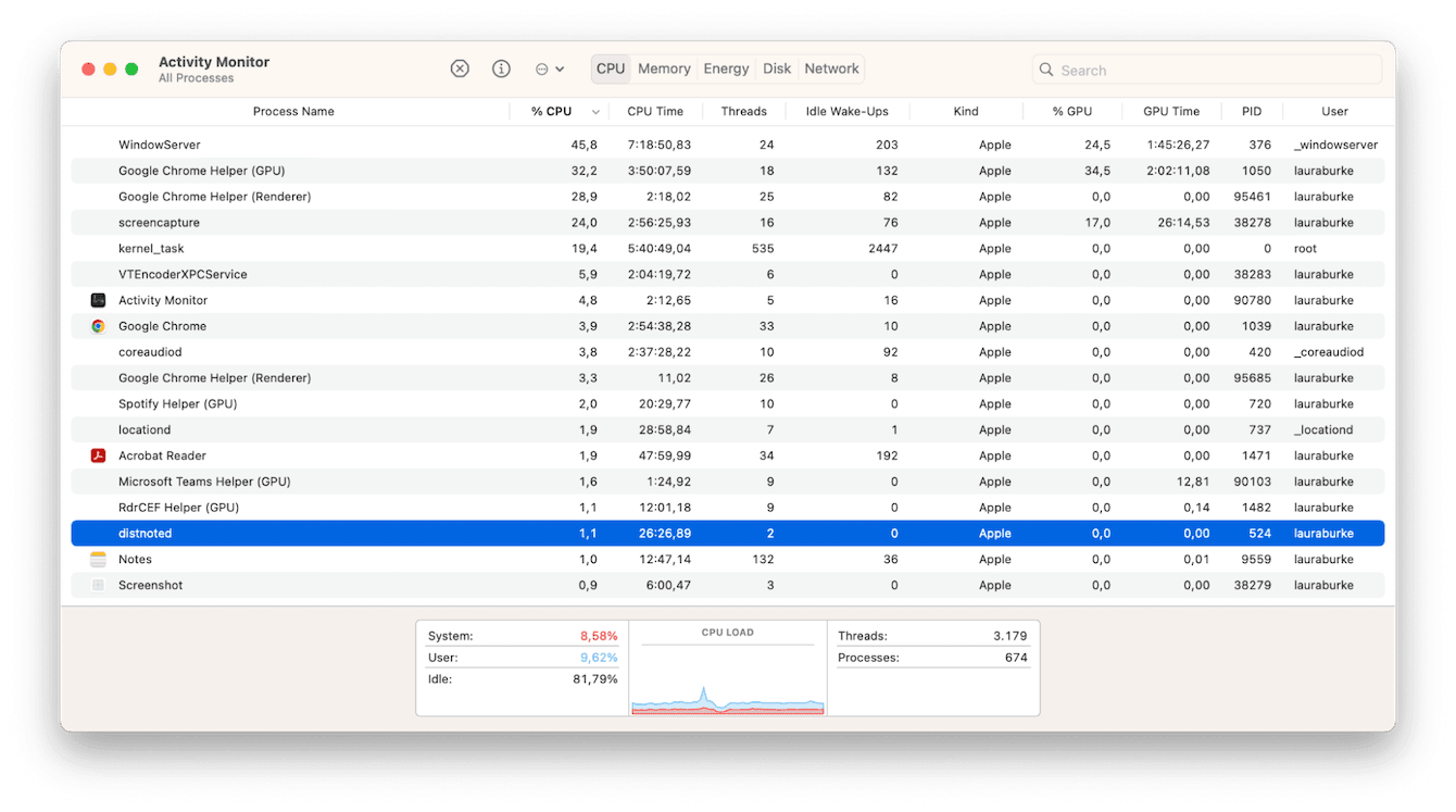 Activity Monitor