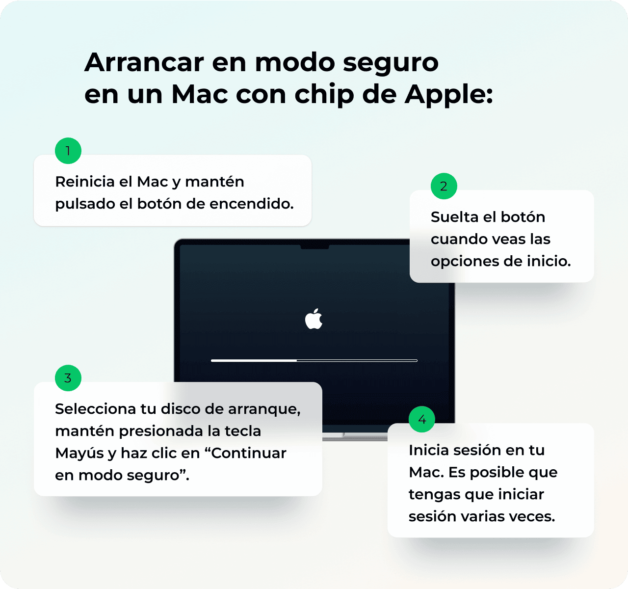 Prueba el Modo seguro - Apple silicon