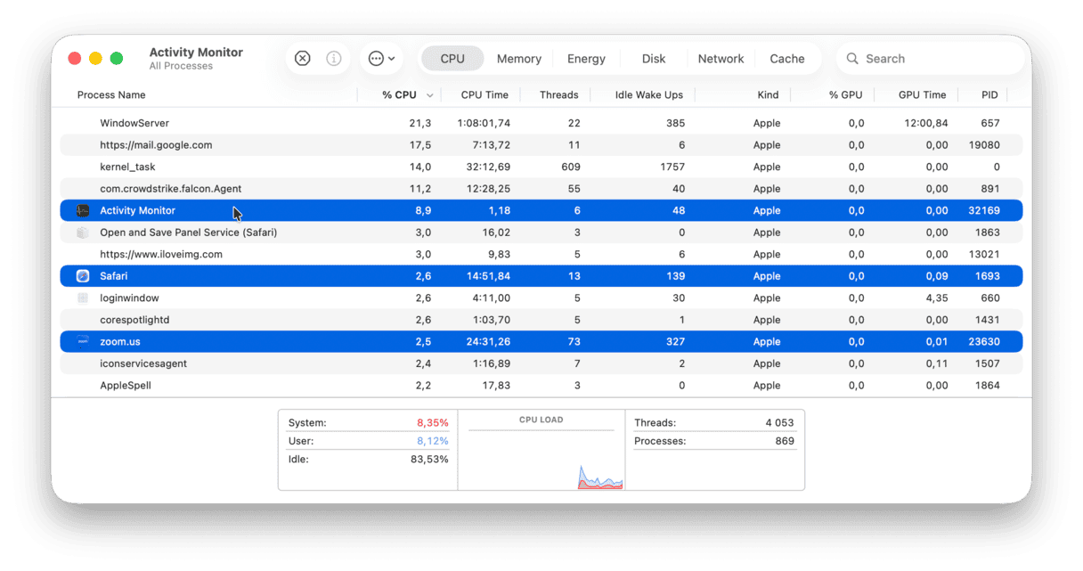Activity Monitor from Finder