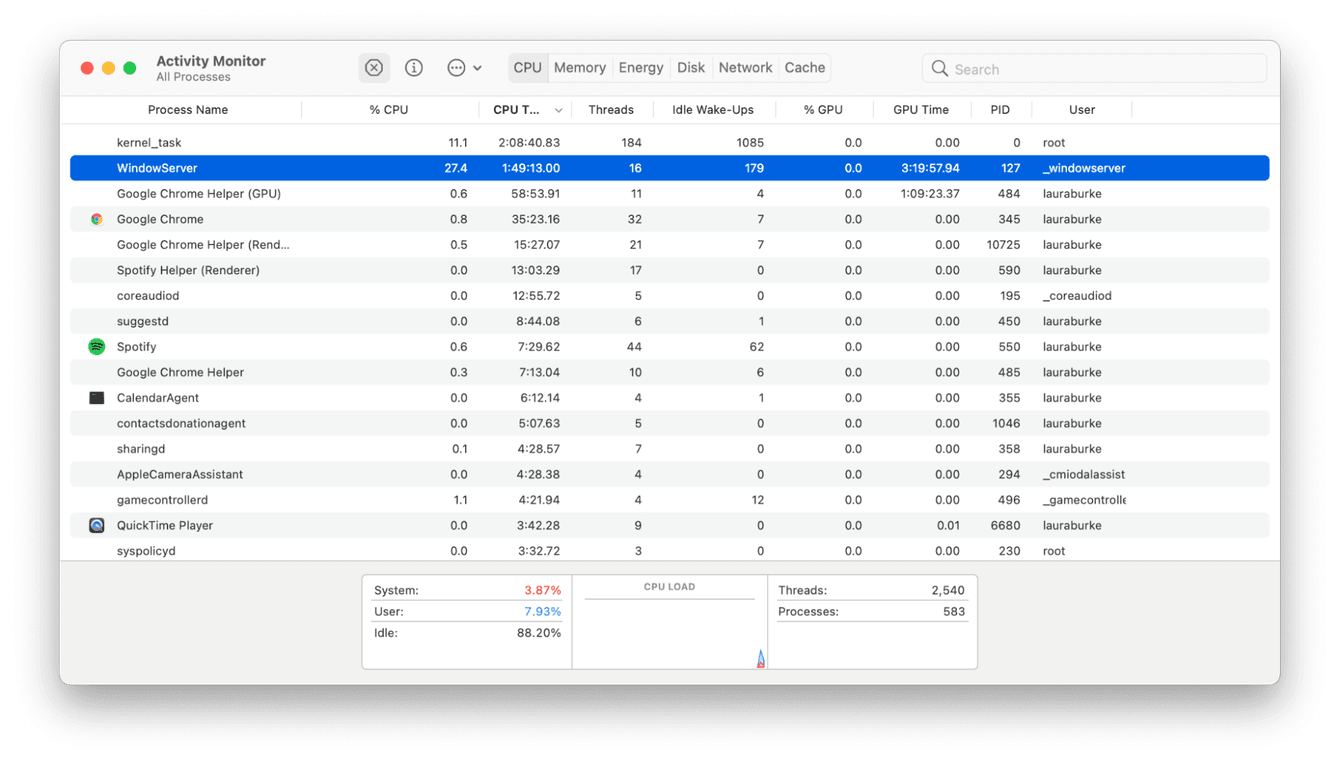 Mac Activity monitor