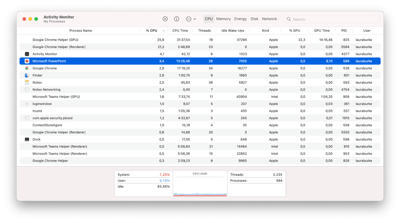 How to Lower CPU Usage in 2023