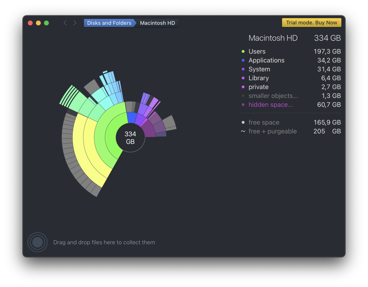 DaisyDisk est entièrement dédié au nettoyage de Mac