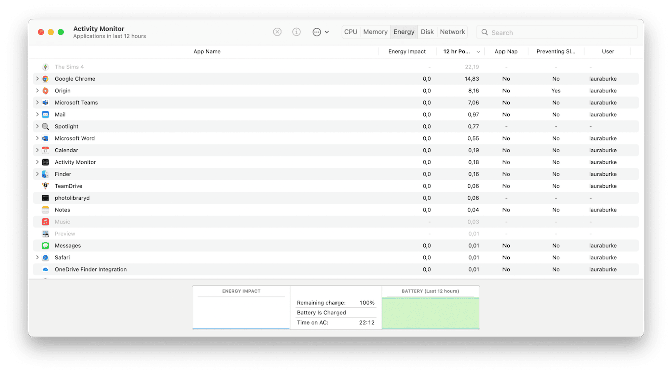 Apps and processes that drain your battery