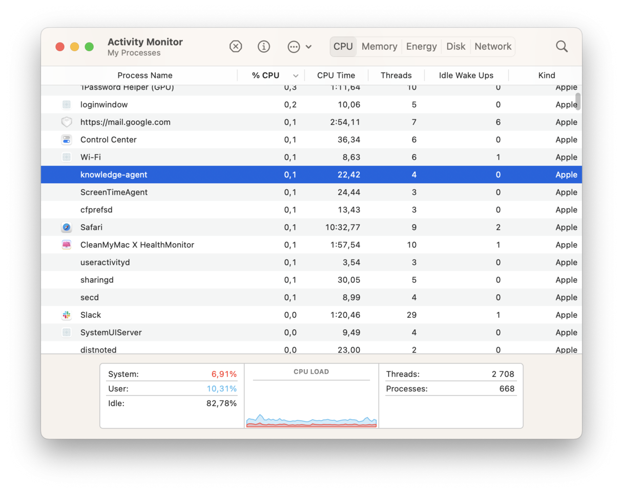 Use Activity Monitor to find virus on Mac
