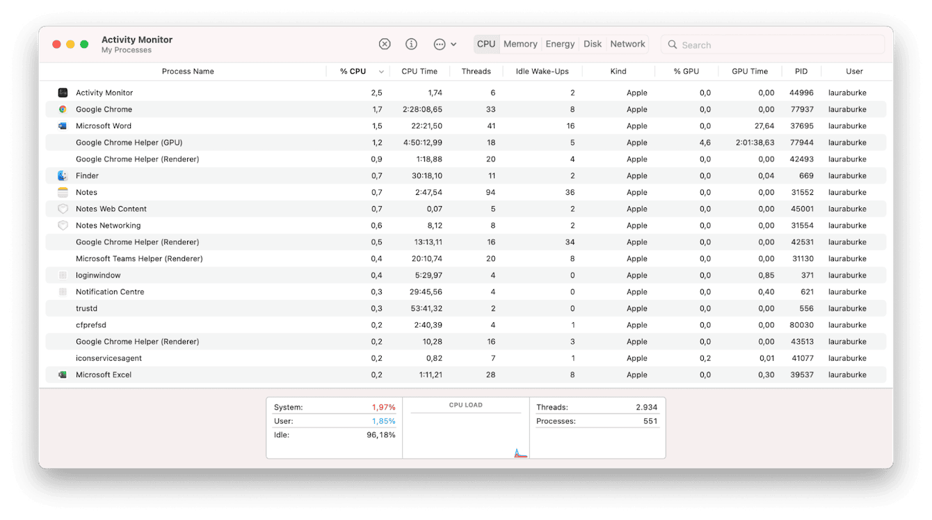 Activity Monitor for closing apps