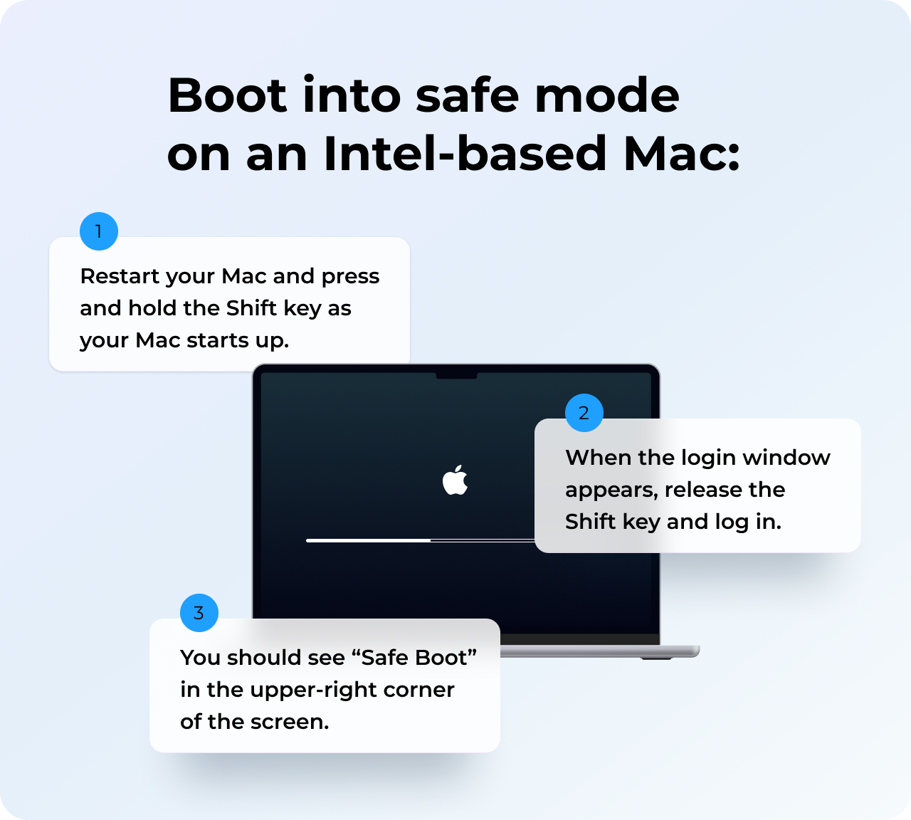 en modo seguro un Mac con procesador Intel