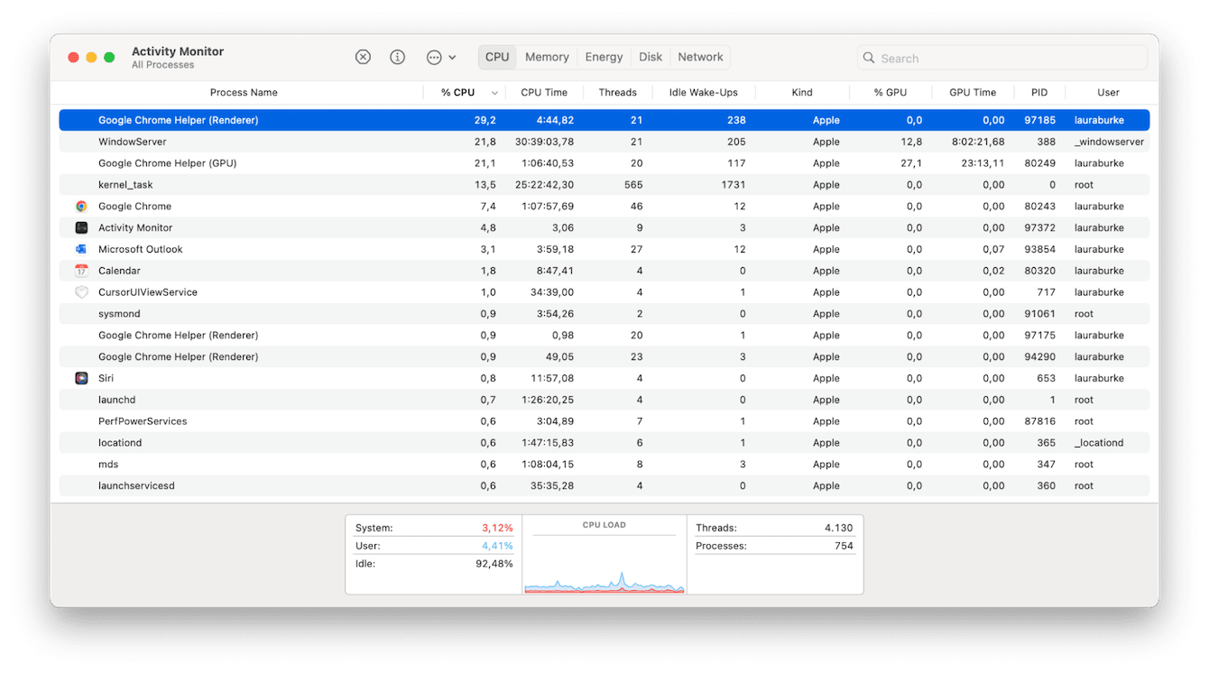 Activity Monitor on Mac