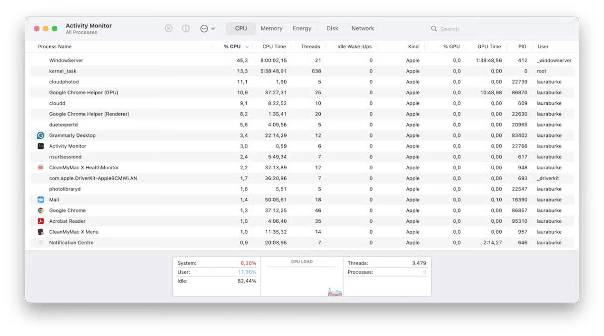Use Activity Monitor