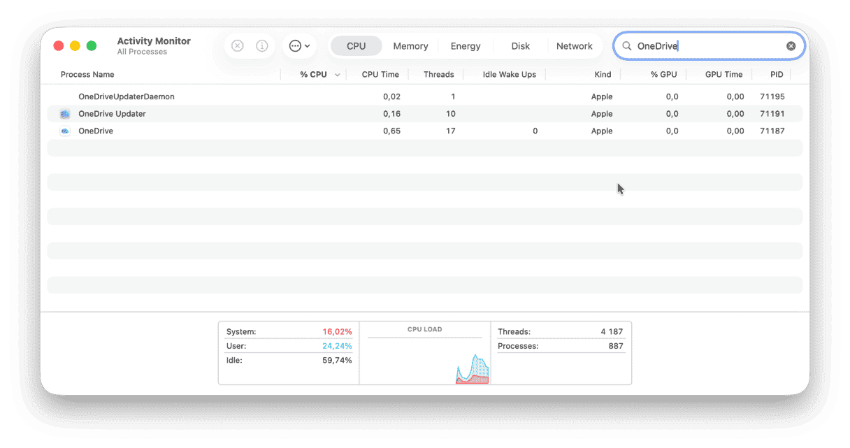 Activity monitor on Mac