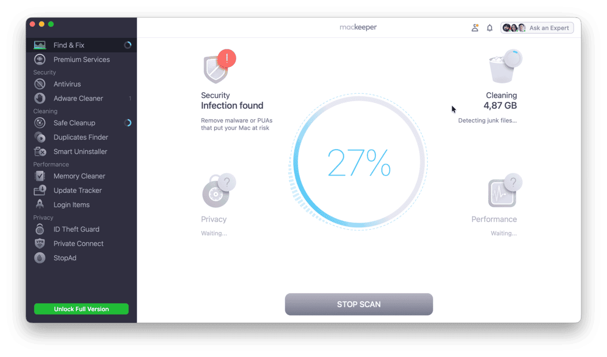 MacKeeper Find and Fix scan at 27% completion showing a security infection found warning alongside 4.87 GB of detected junk files on Mac