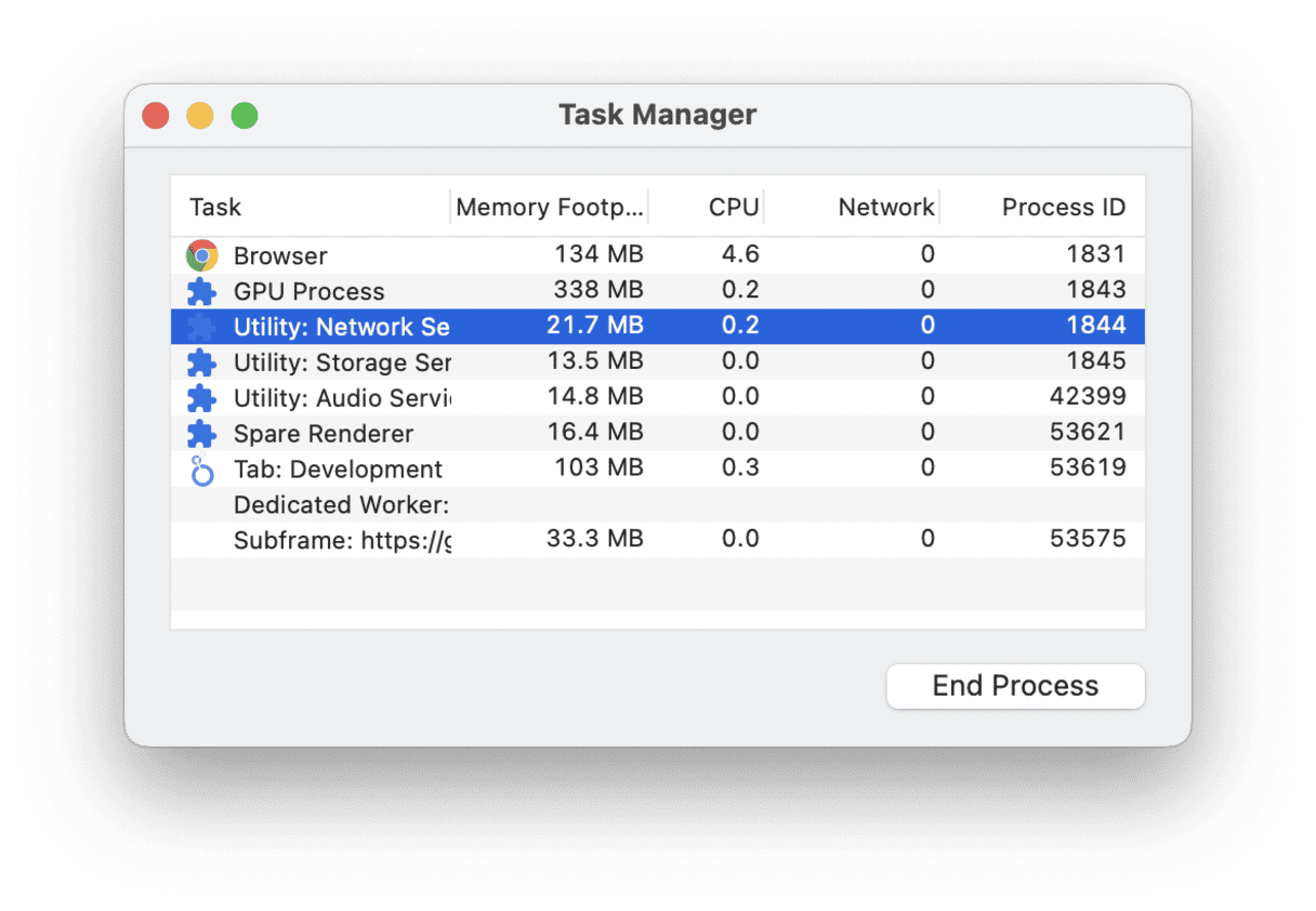 Det&eacute;n los procesos innecesarios
