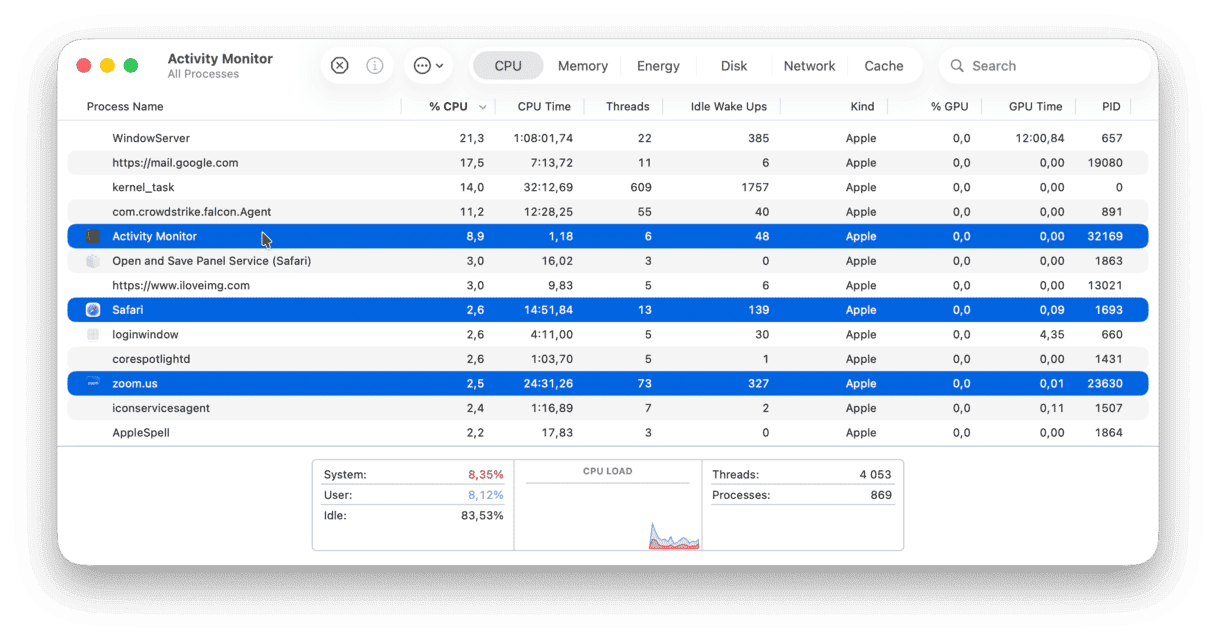Activity Monitor from Finder