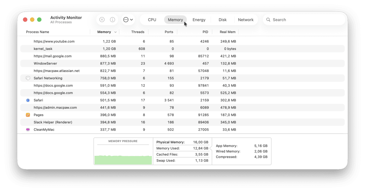 Check RAM usage on Mac