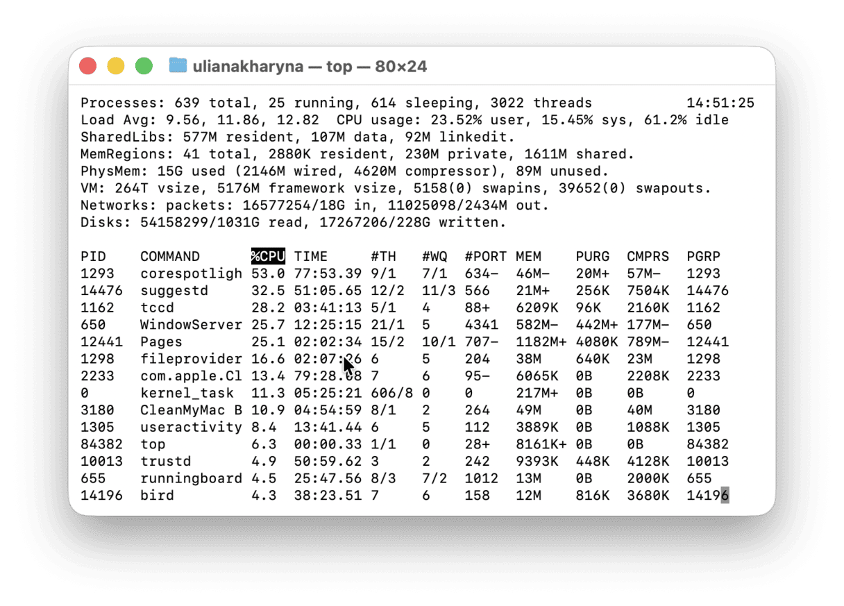 How to monitor CPU usage on Mac via Terminal