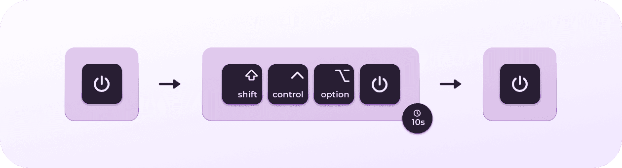How to reset SMC on Mac