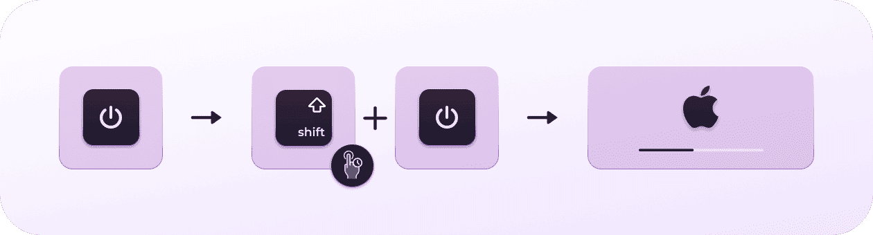 Entrando no modo seguro