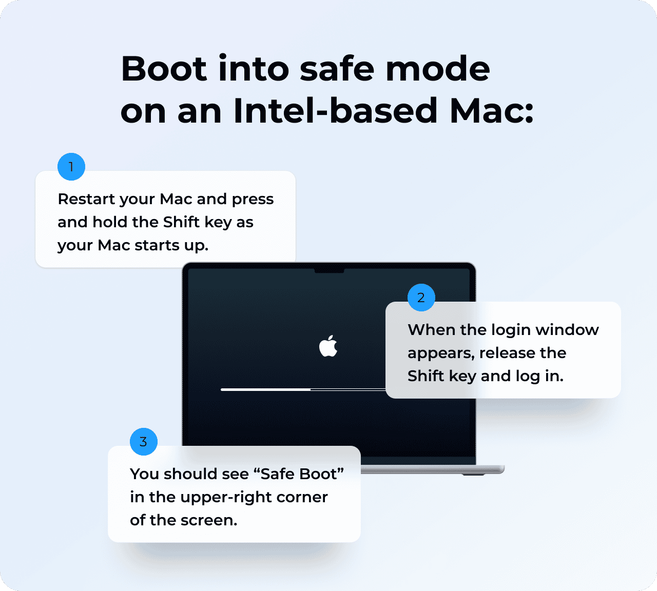 How to boot your Mac into safe mode