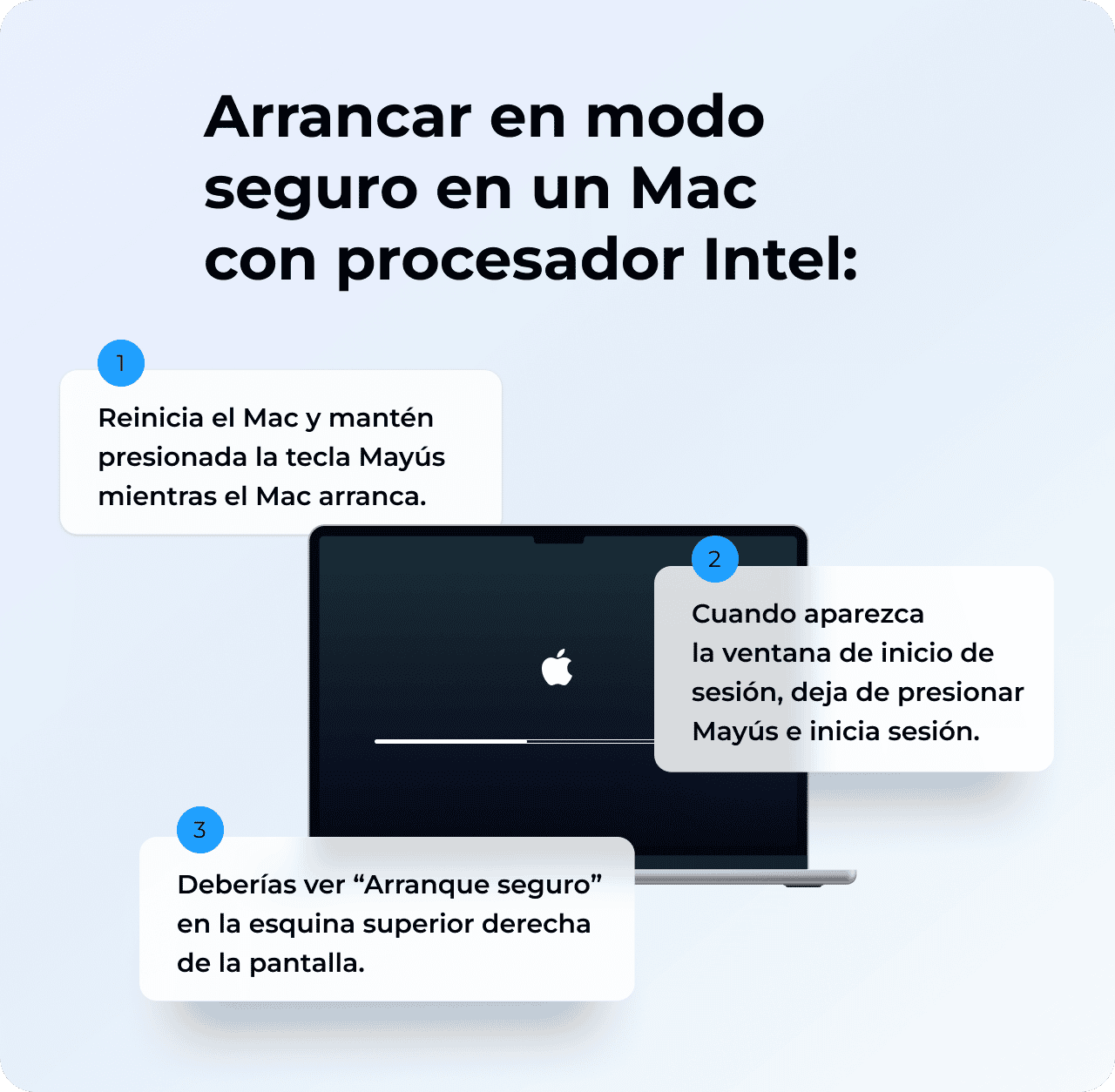 Para iniciar en modo seguro un Mac con procesador Intel
