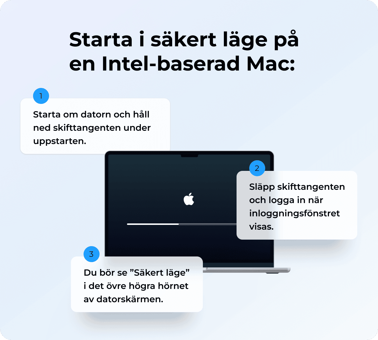 S&aring; startar du en Intel-baserad Mac i s&auml;kert l&auml;ge