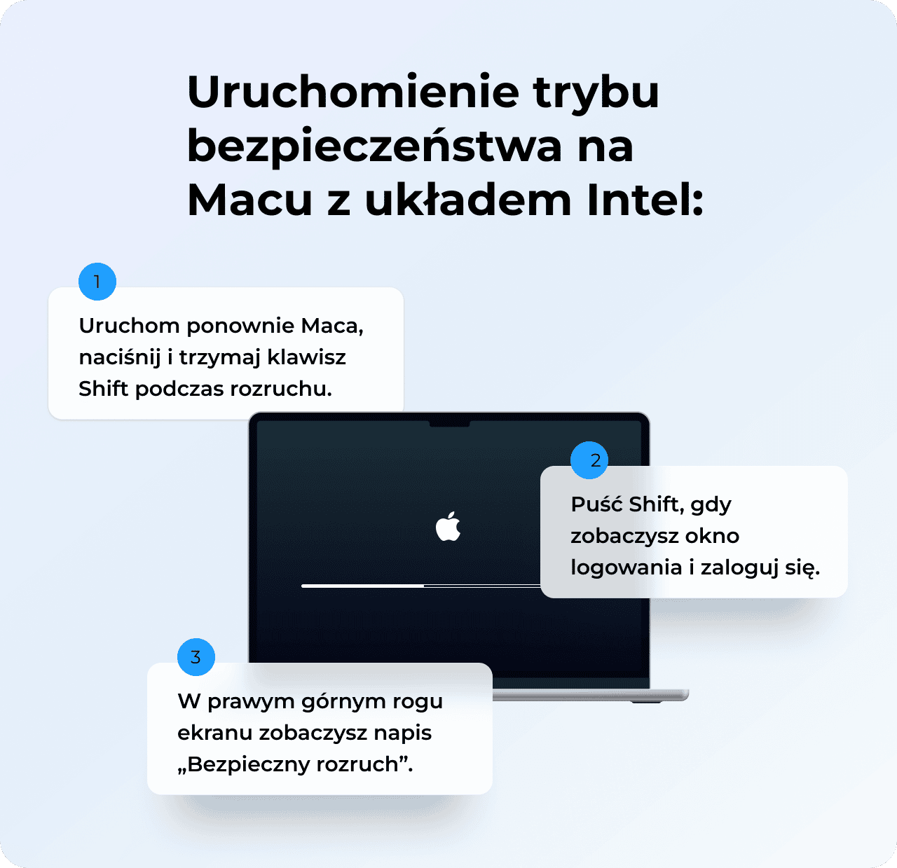 Aby uruchomić w trybie bezpieczeństwa Maca z układem Intel