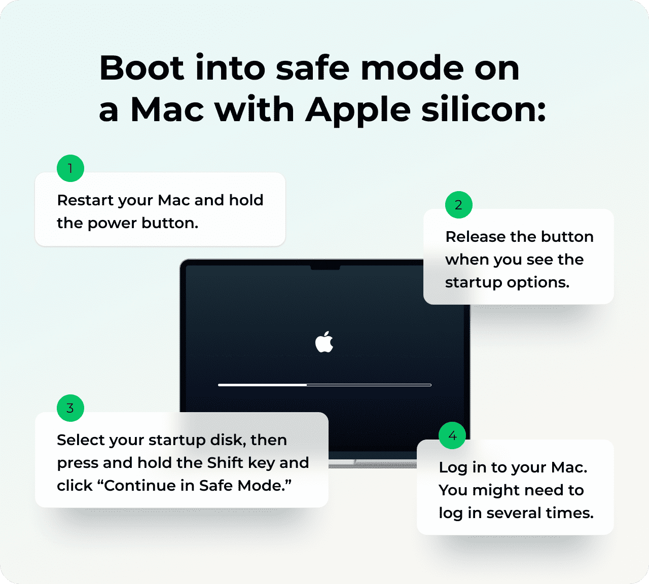 Boot into safe mode on a Mac with Apple silicon