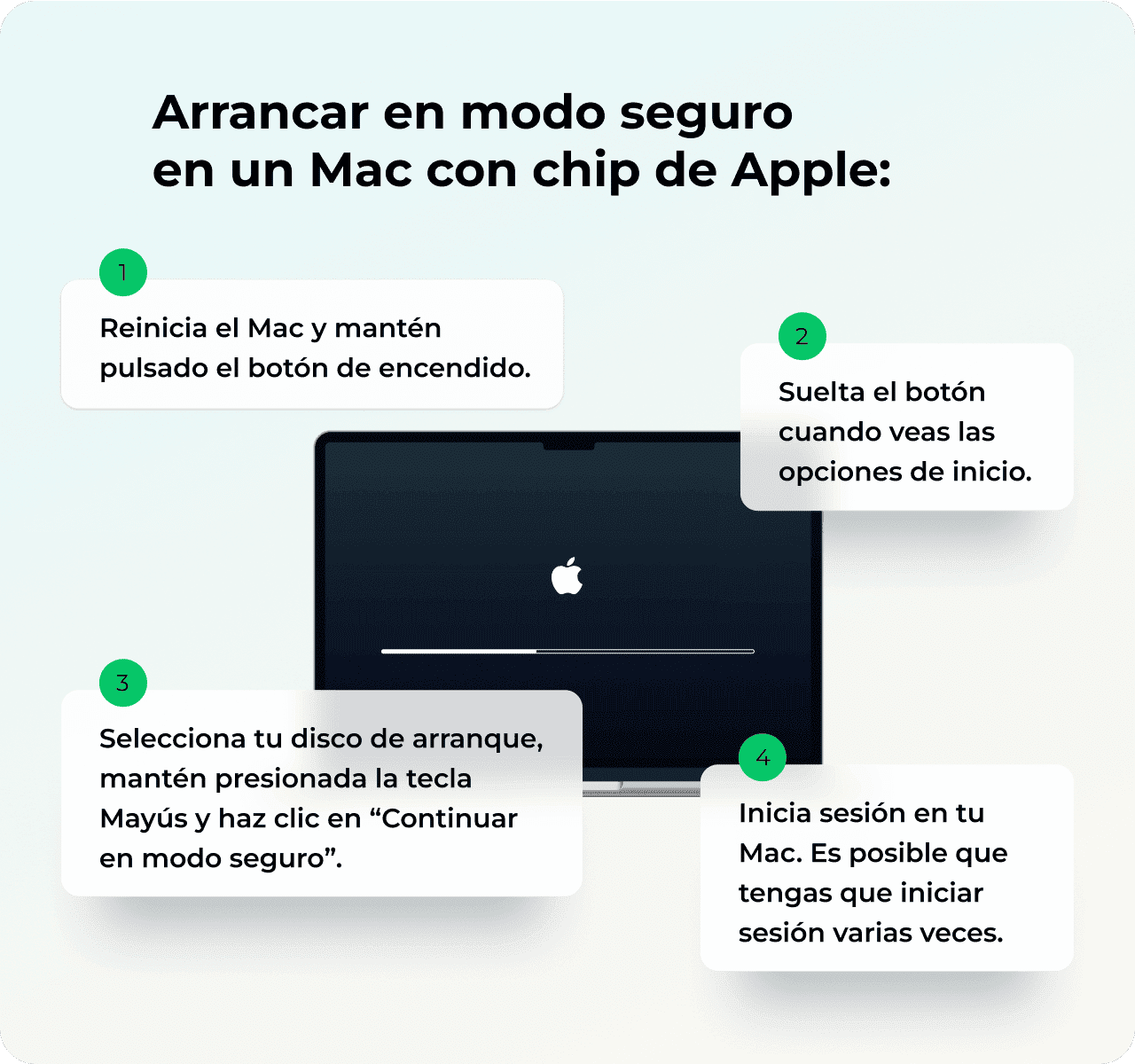 Prueba el Modo seguro - Apple silicon